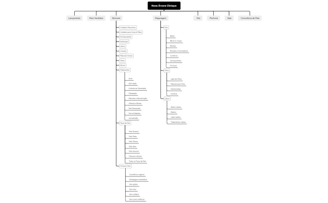 Atual Árvore Clinique