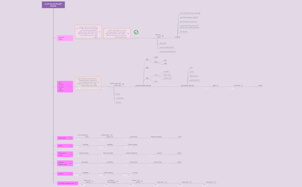 Automation_Flow-p3Xmy3-Ve5OpAw-29737