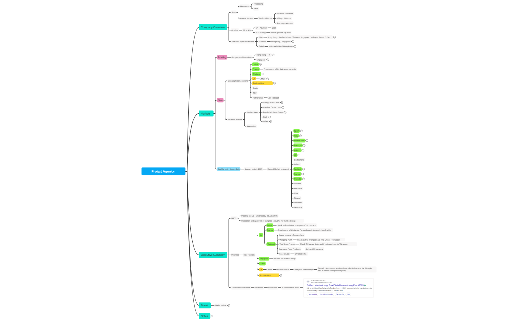 SA006 - Project Aqunion - V4 - 22 July 2025
