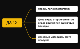 Без названия