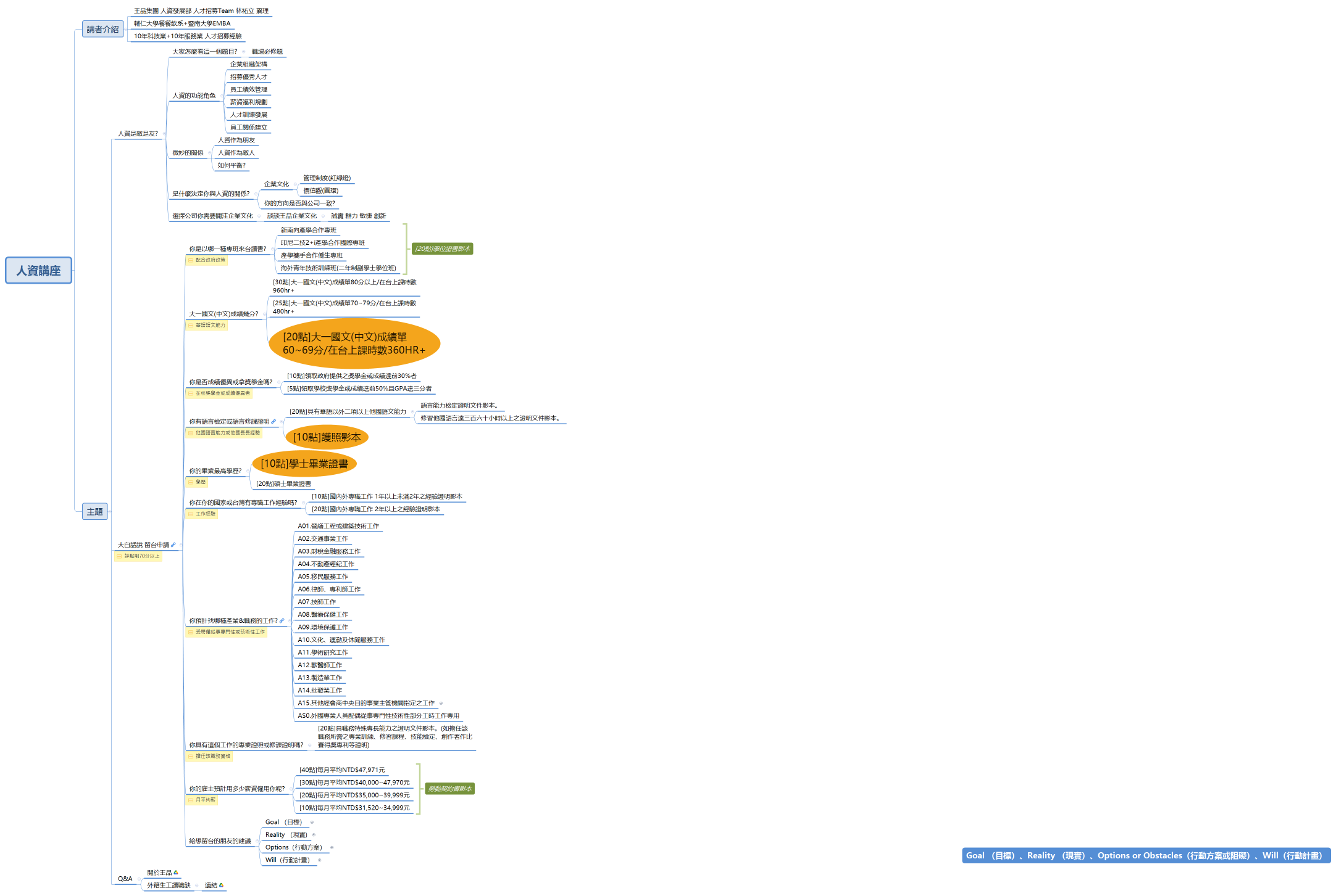 20230510勤益分享
