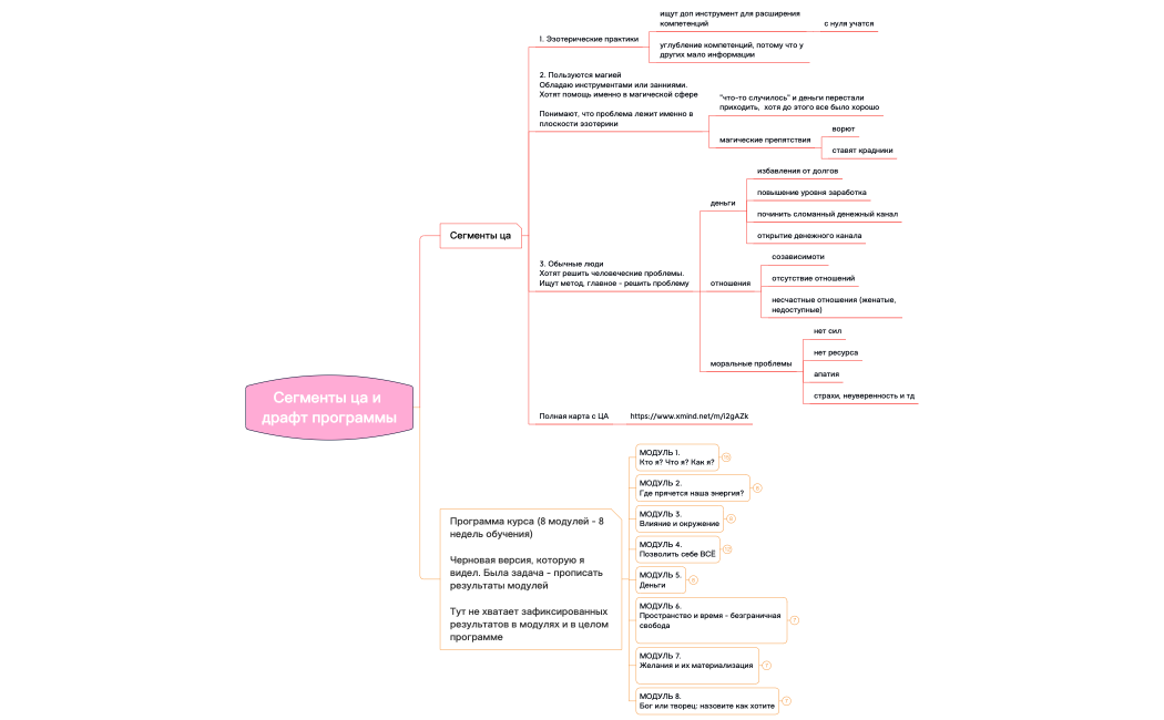 Для встречи