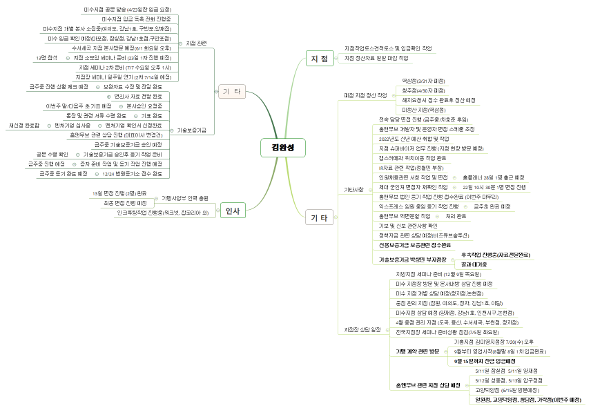 김완성