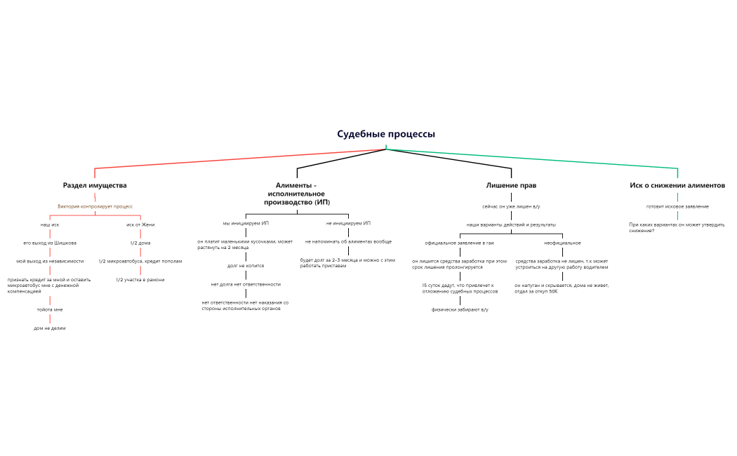 Без названия