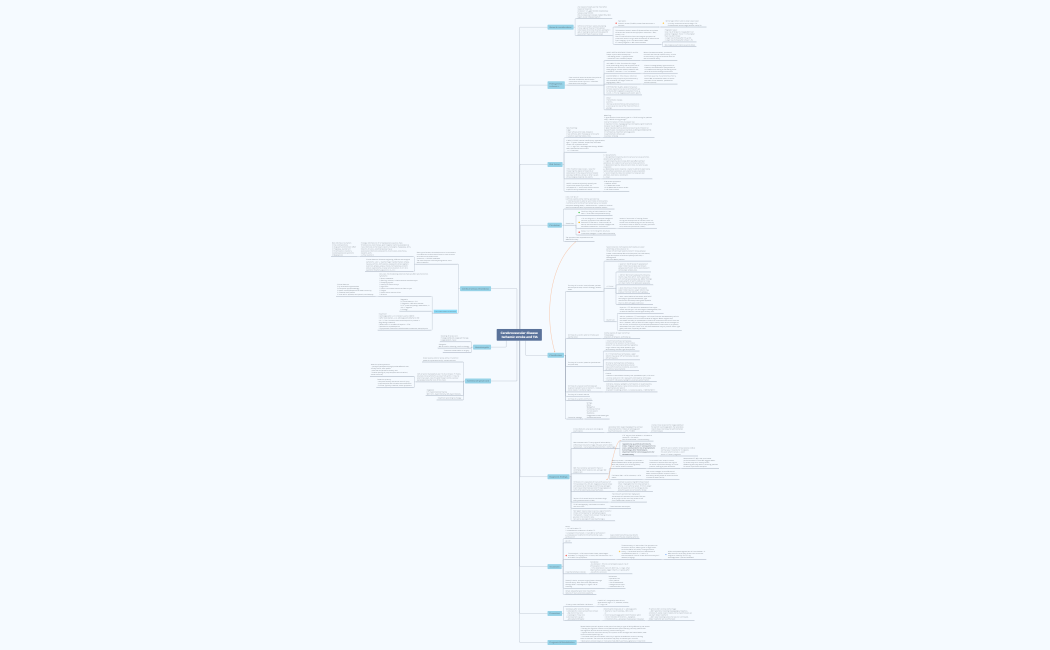 Cerebrovascular disease  Ischemic stroke and TIA