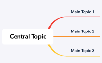 Language and cognition