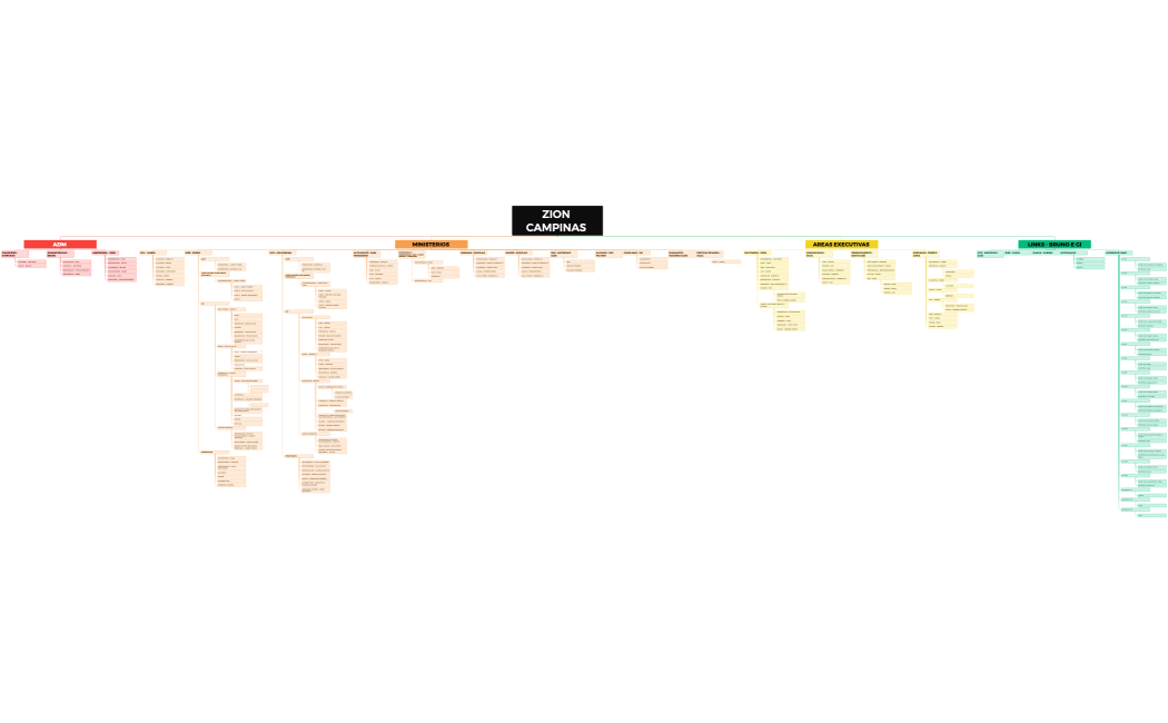 ZION CAMPINAS 