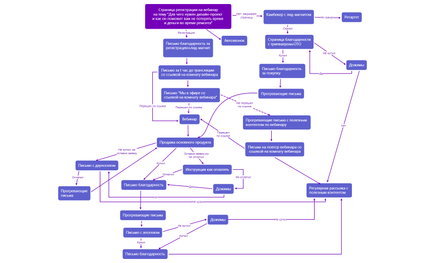 Без названия