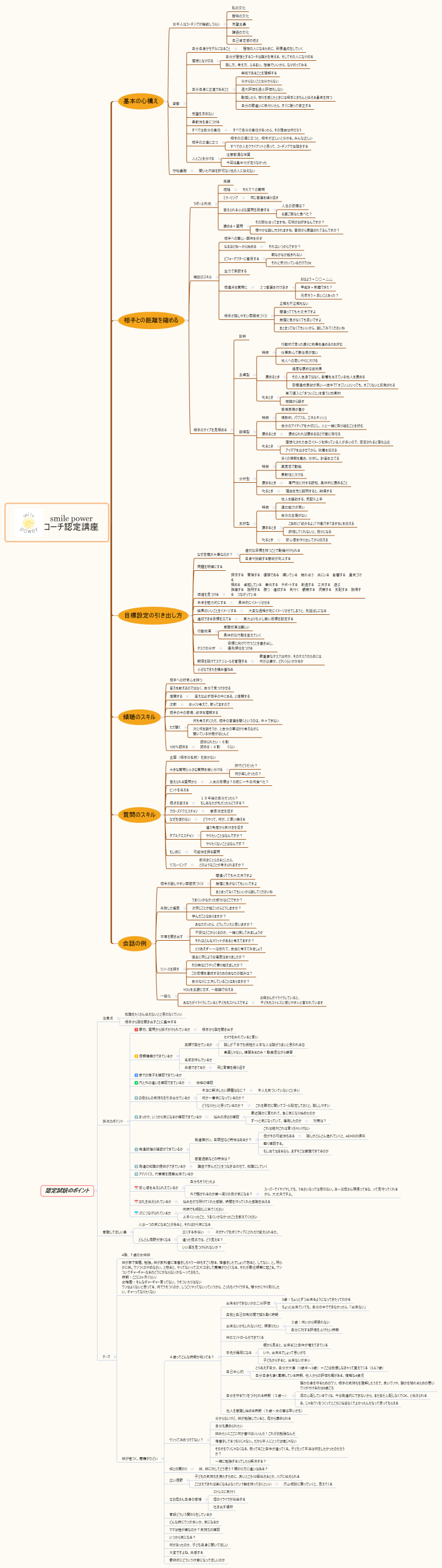smile power コーチ認定講座