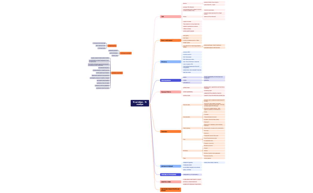 15 октября - 15 ноября