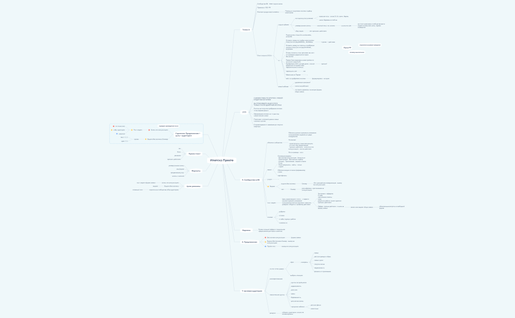 Ипотека Просто