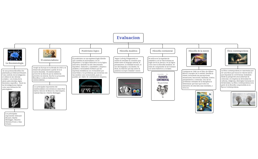 Evaluacion_2023-12-04-12-39[1]_2023-12-04-14-00[1]