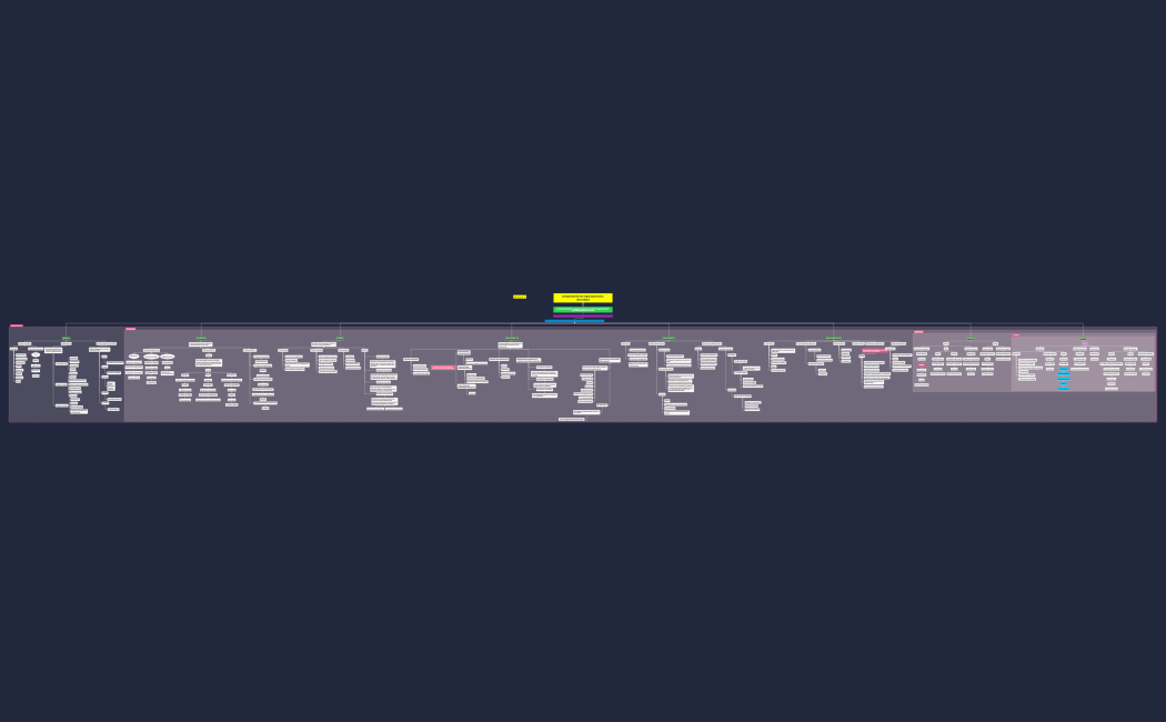 Comportamiento_organizacional_y_diversidad2-KGkf8s-vdRkqOU-18760