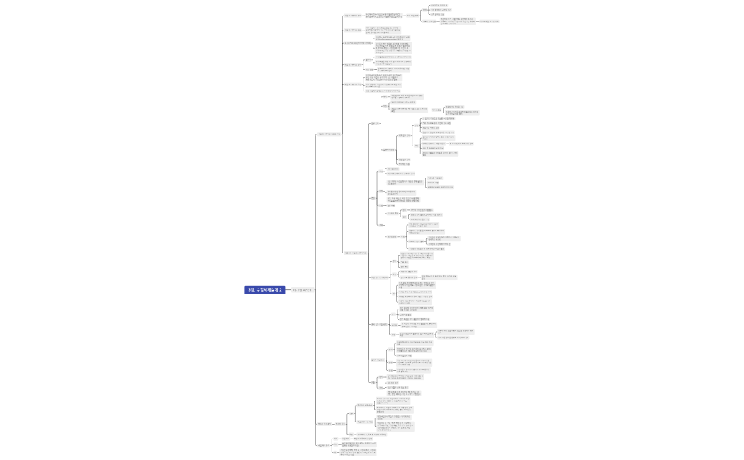3장. 수업체제설계 2
