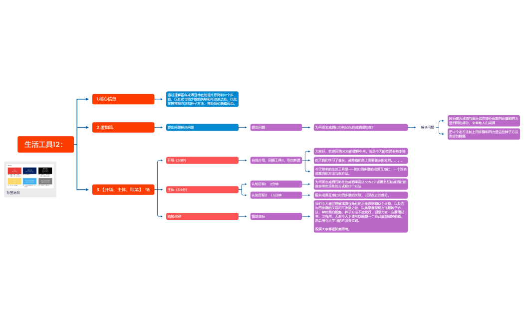 生活工具12：.xmind