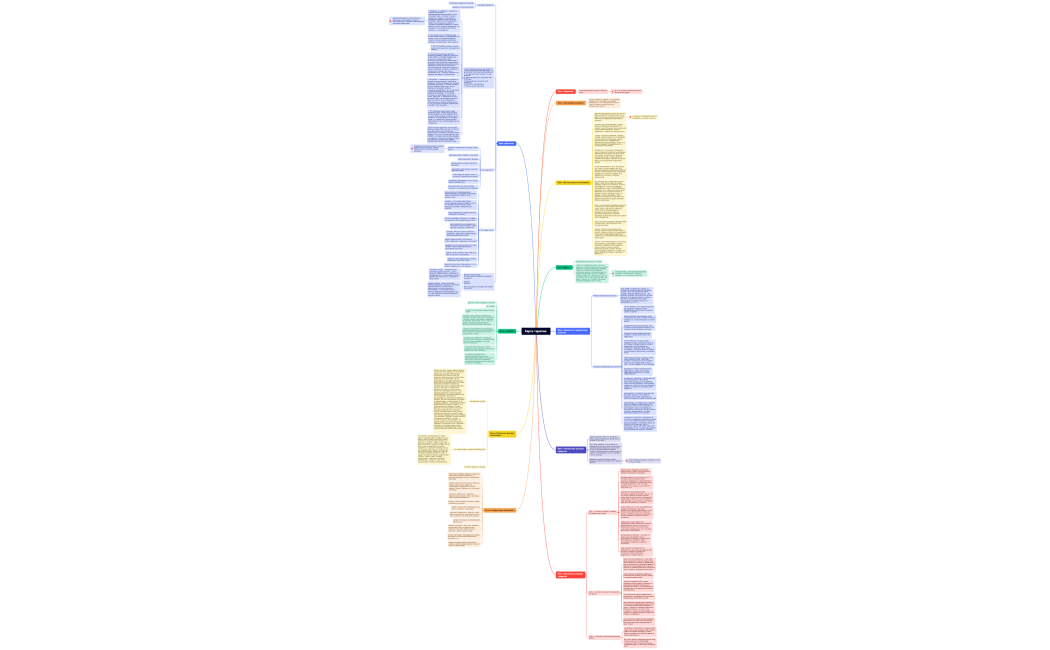 Карта терапии 