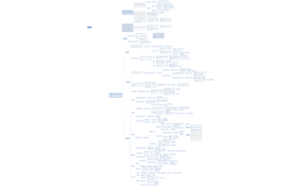 中山首肩トライアル分解 (1) (1)