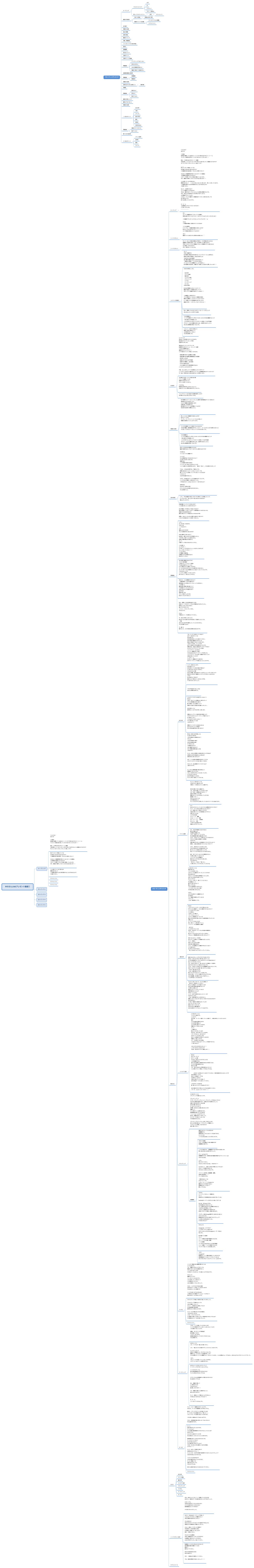 ゆのさんLINEプレゼント動画①