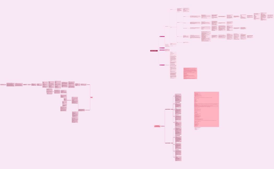 Логическая карта