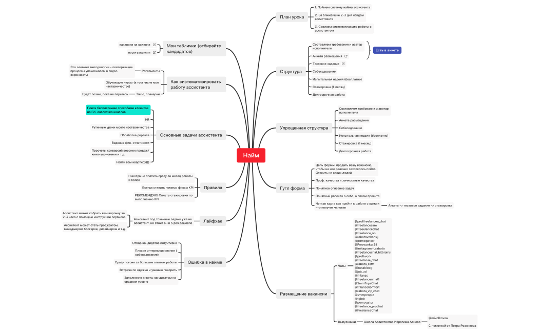Наставничество 01