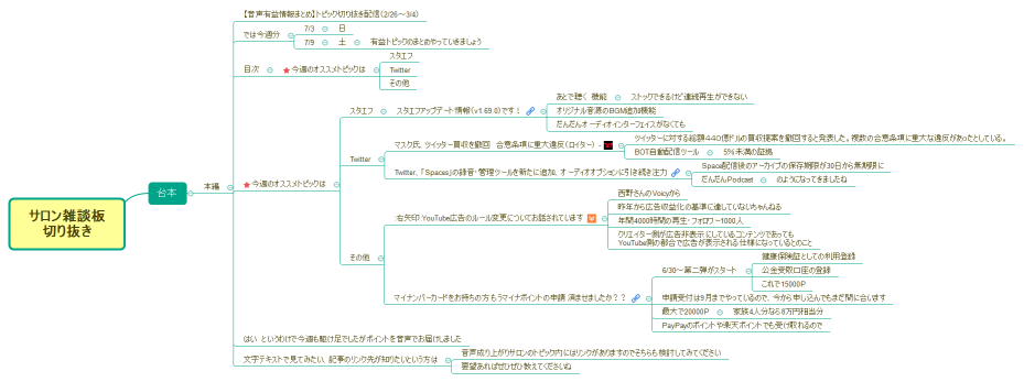220703【音声有益情報まとめ】トピック切り抜き配信（220703~）