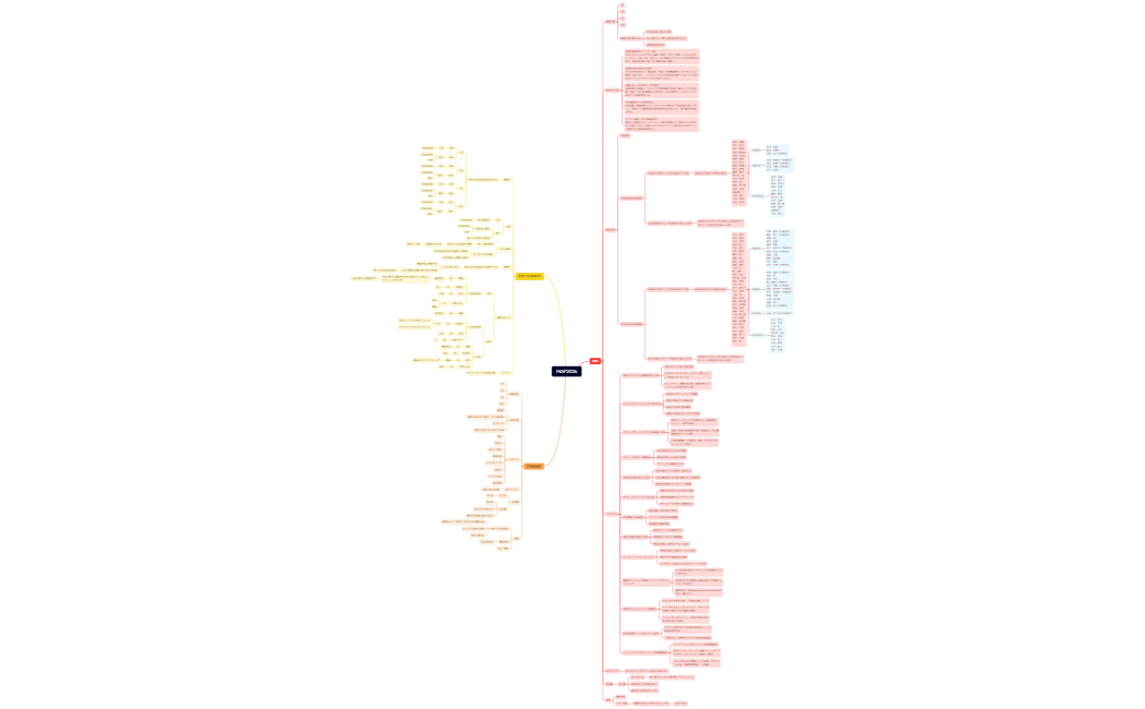MAF2026（20250521眞壁修正）