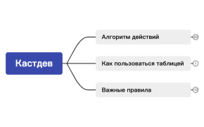 Без названия