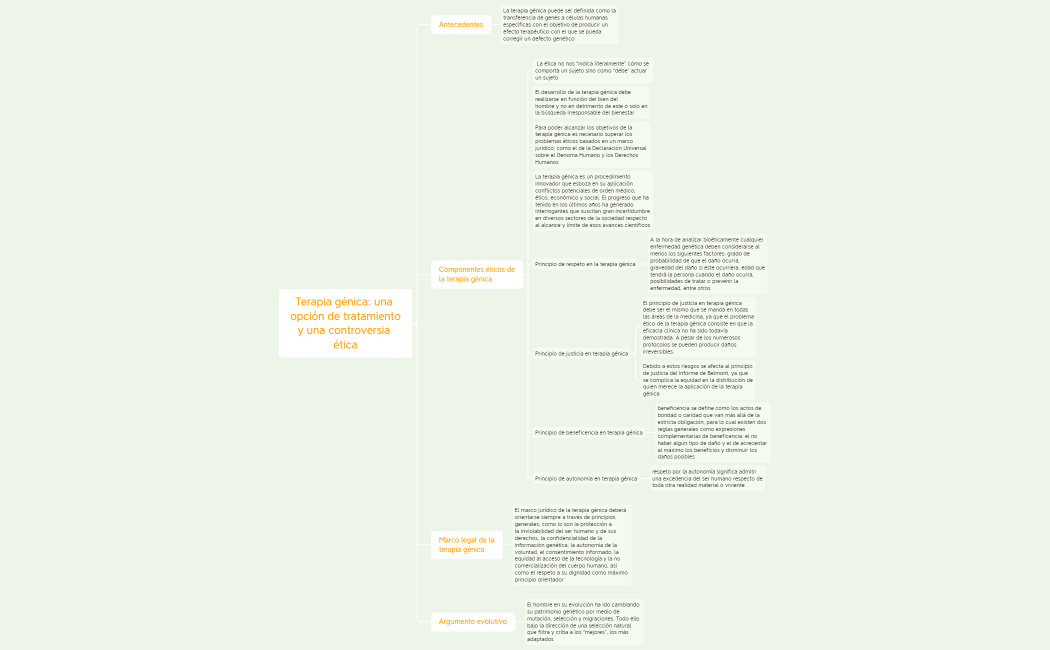 Terapia génica: una opción de tratamiento y una controversia ética