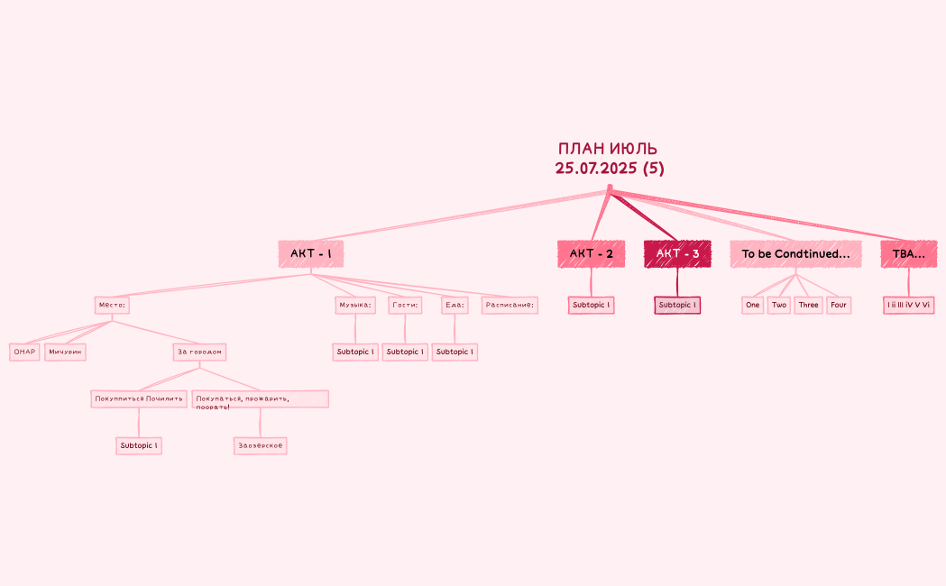 ПЛАН ИЮЛЬ 25.07.2025 (5)