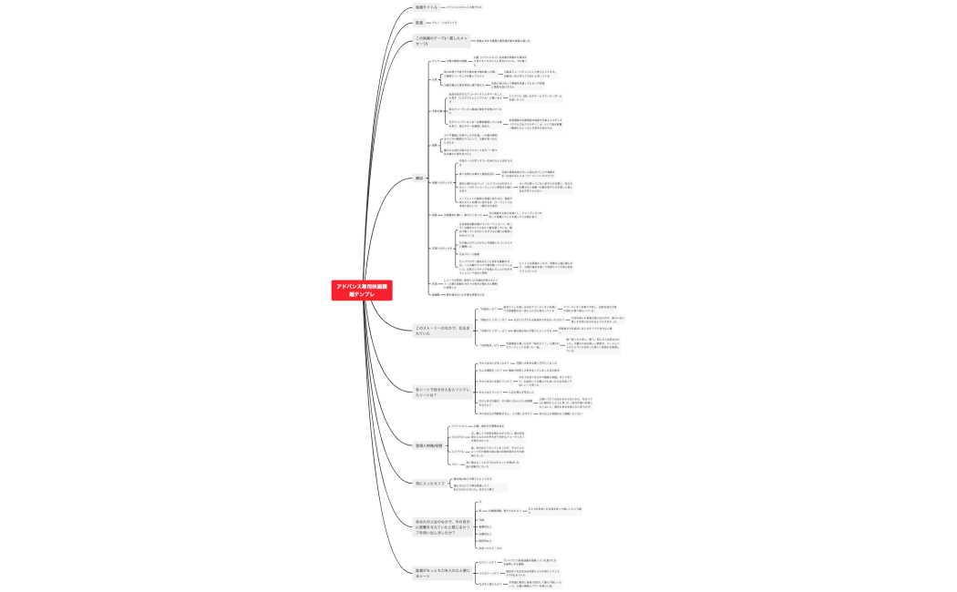 アドバンス専用映画課題テンプレ