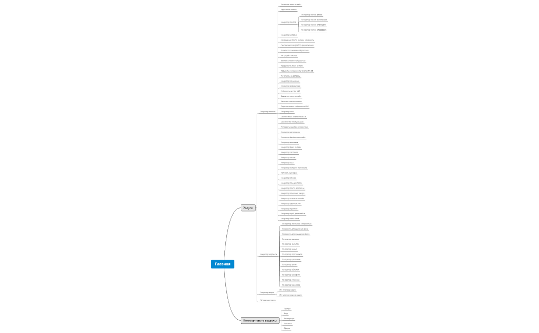 Структура Get Atom