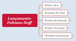 Lançamento Fabiane Hoff 