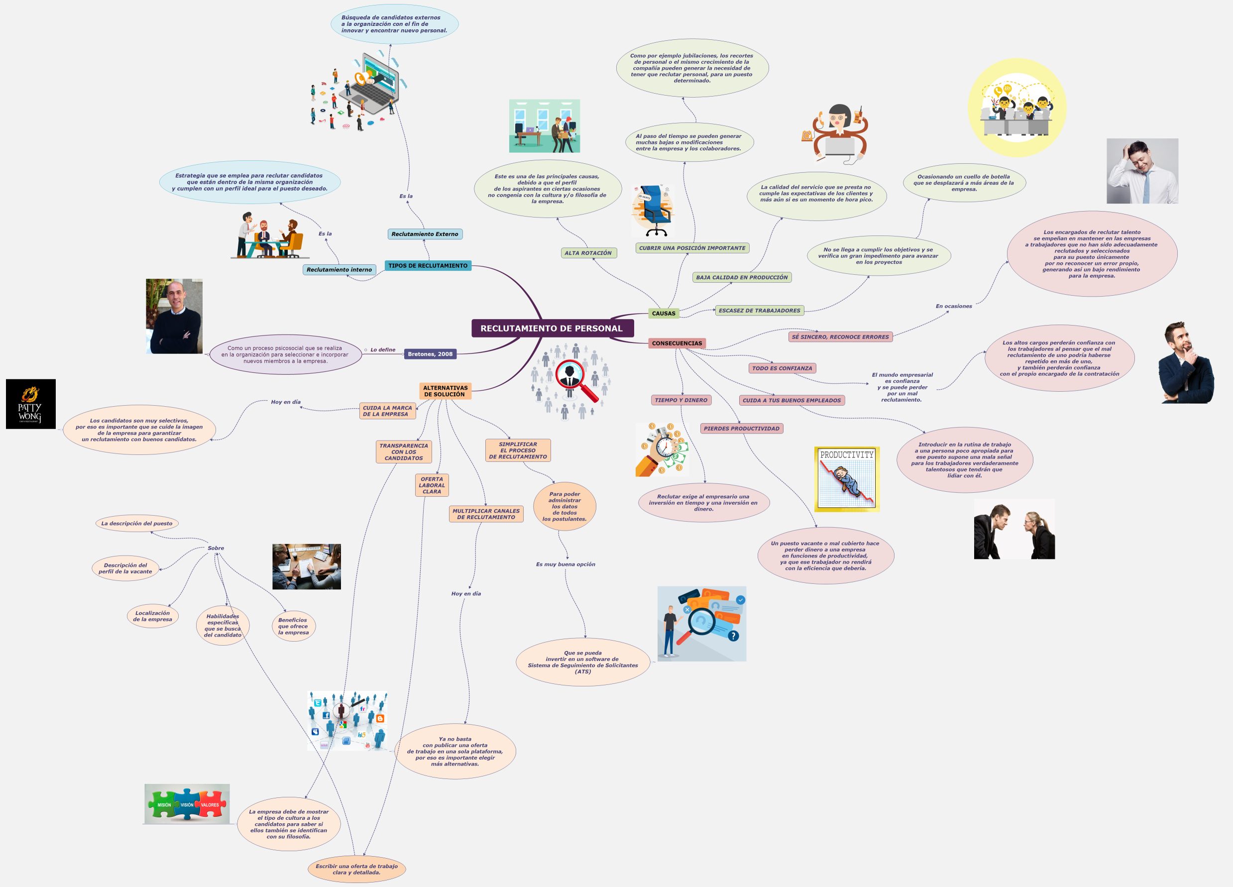 RECLUTAMIENTO DE PERSONAL 