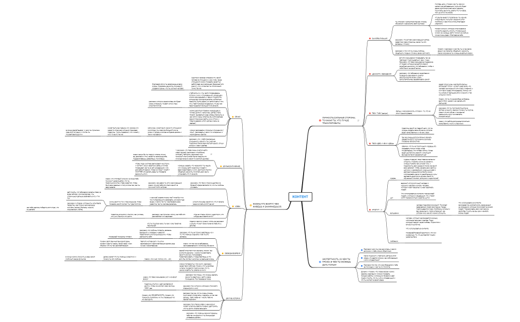 КОНТЕНТ мира