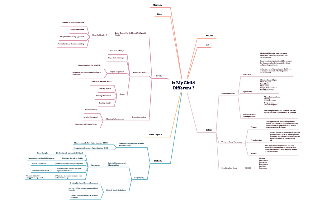 is_my_child_differentJpBgRPGoMiuvW84346-fYwTjK-bMPWm8z-82812