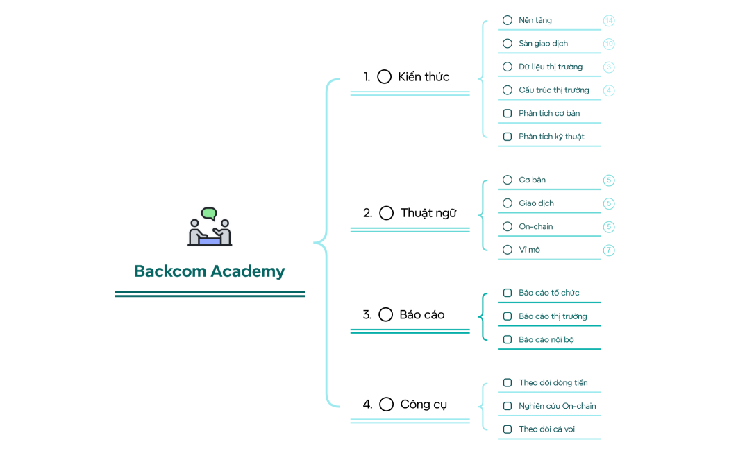 Plan a Large Technology Conference