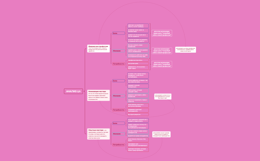космический корабль