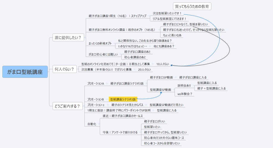 がま口型紙講座