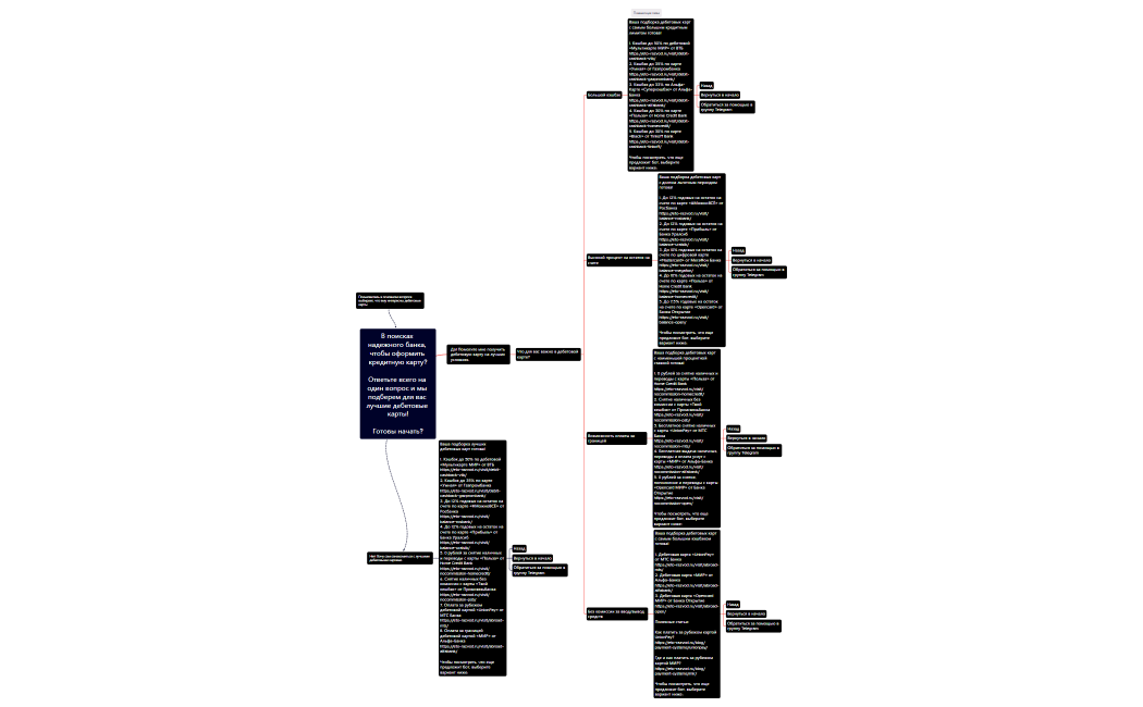 дебетовые 2