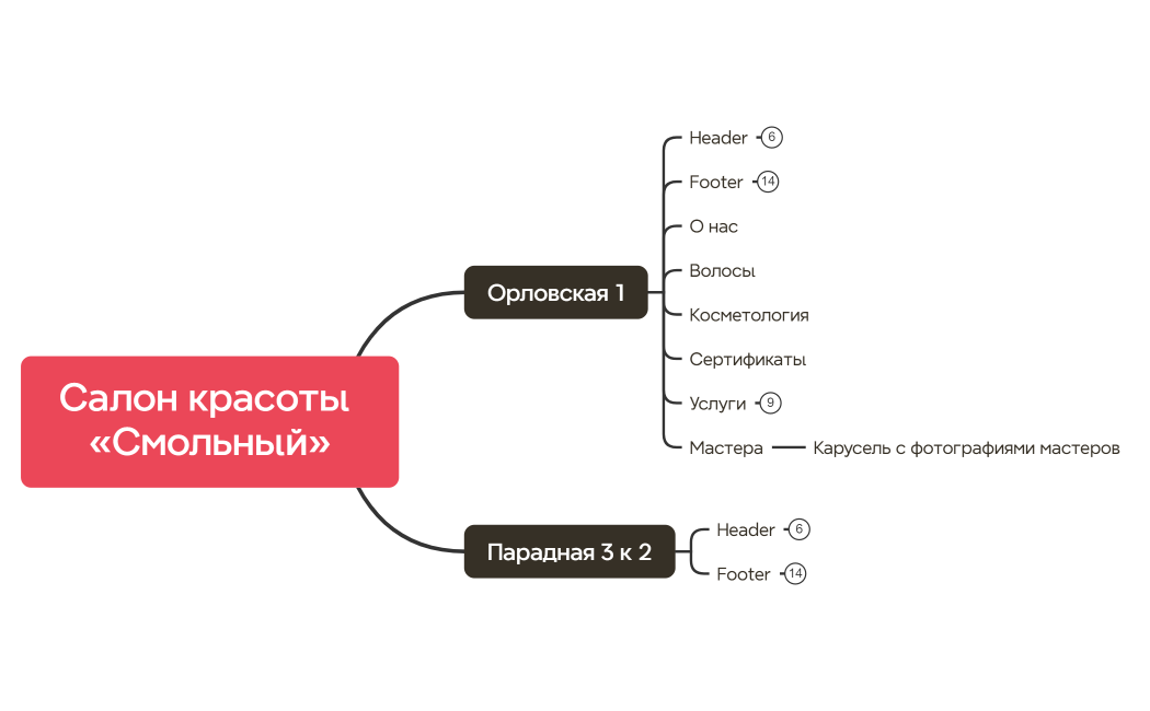 Салон красоты «Смольный»
