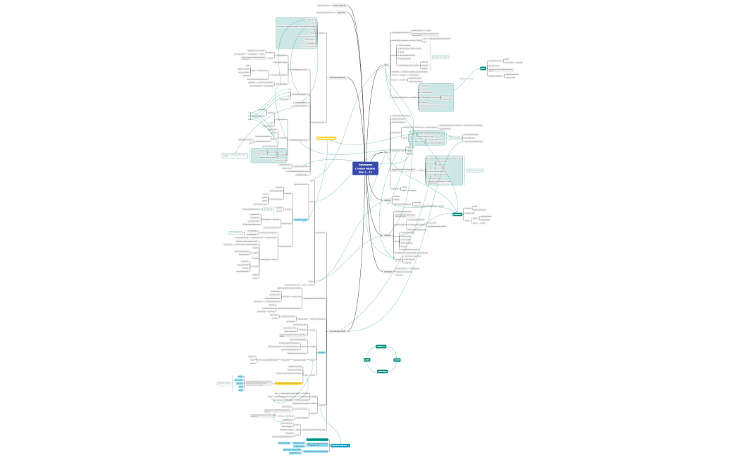 Kebenaran (materi Filsafat Ilmu 1)