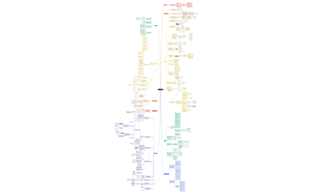 소프트웨어 공학