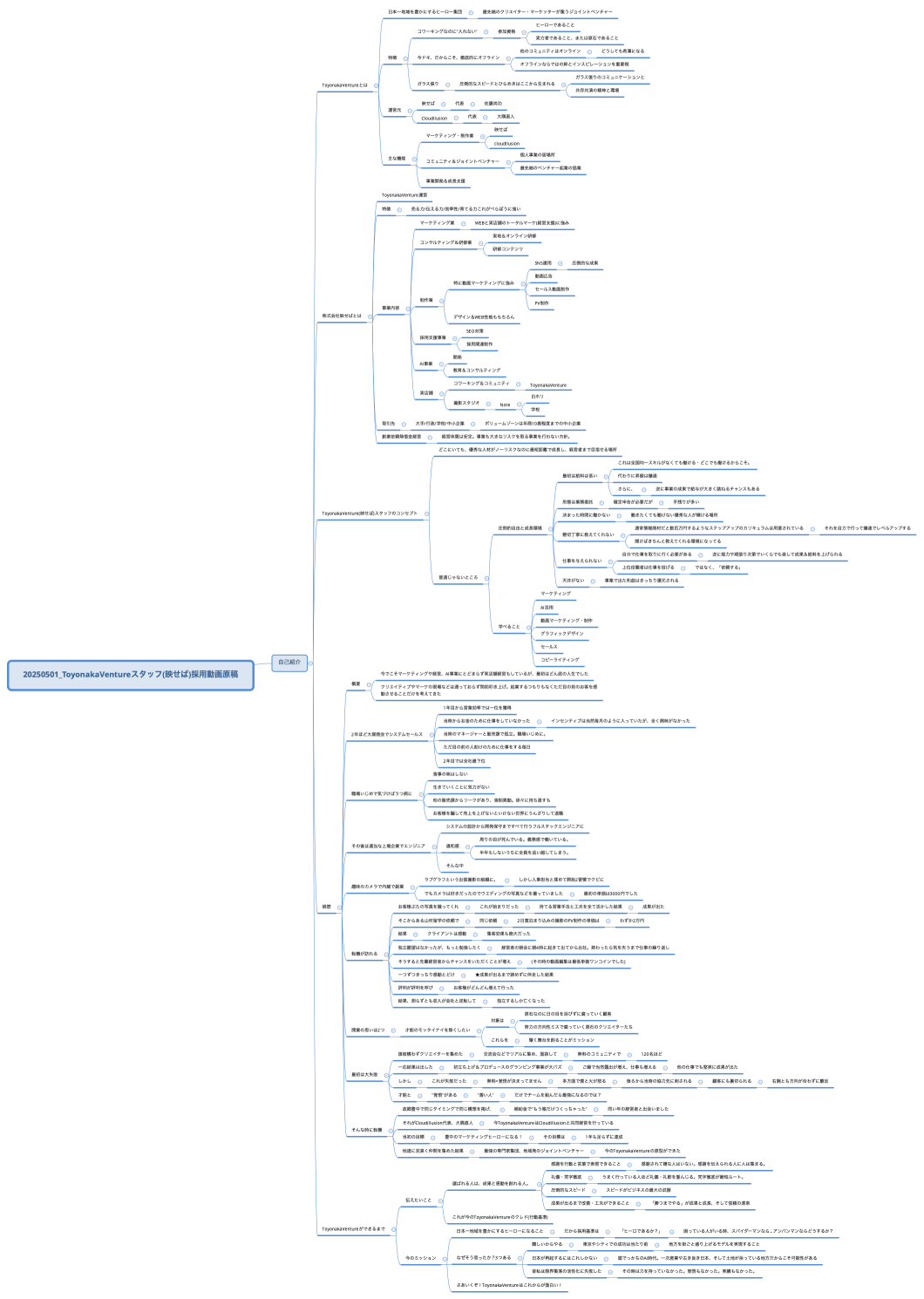 20250501_ToyonakaVentureスタッフ(映せば)採用動画原稿