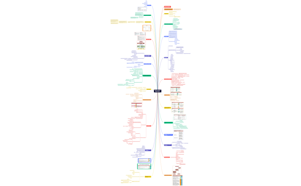 ENDOCARDITIS INFECCIOSA 