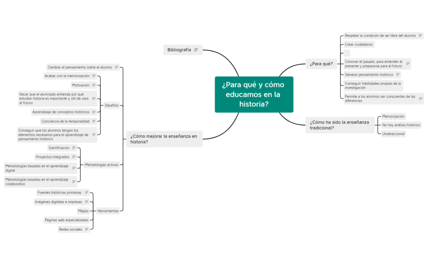 Para qué y por qué educamos en la historia[1]