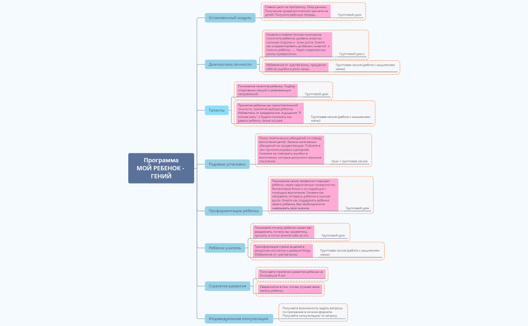 Программа МОЙ РЕБЕНОК - ГЕНИЙ